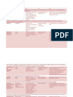 Insuficiencia Respiratoria Aguda y Cronica