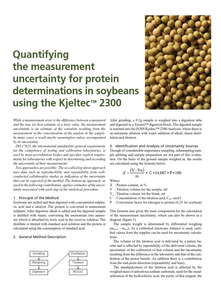 In Focus 1 2008 Quantifying PDF Uncertainty Titration