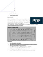 Product Layout Process Layout Fixed Position Layout Group (Flexible) Layout