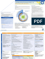 SPRR Framework PDF