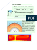 Conducción y Convección Del Calor Interno