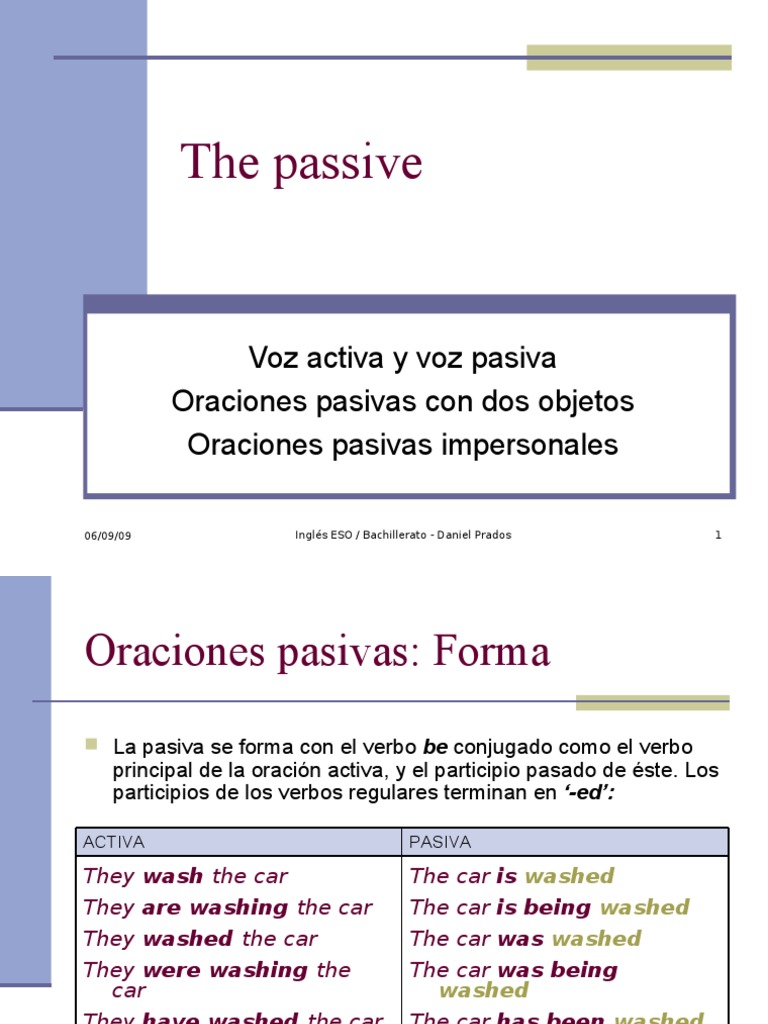 Guía Completa de la Voz Pasiva en Inglés | PDF
