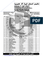 Nice - Kashmore PST Result Female Kashmore