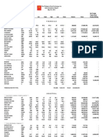 The Philippine Stock Exchange, Inc Daily Quotations Report May 28, 2013