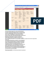 Acute Pancreatitis Ranges From A Mild