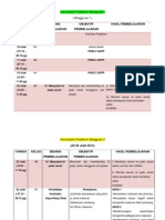 Rancangan Praktikum Minggu 1