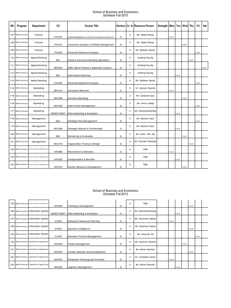 UMT Fall 2013 Schedule Accounting Information System