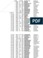 01.05.09 Total Data Talied With PHM by MBJ