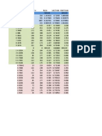 87Rb-86Sr XRF CaL - Sheet