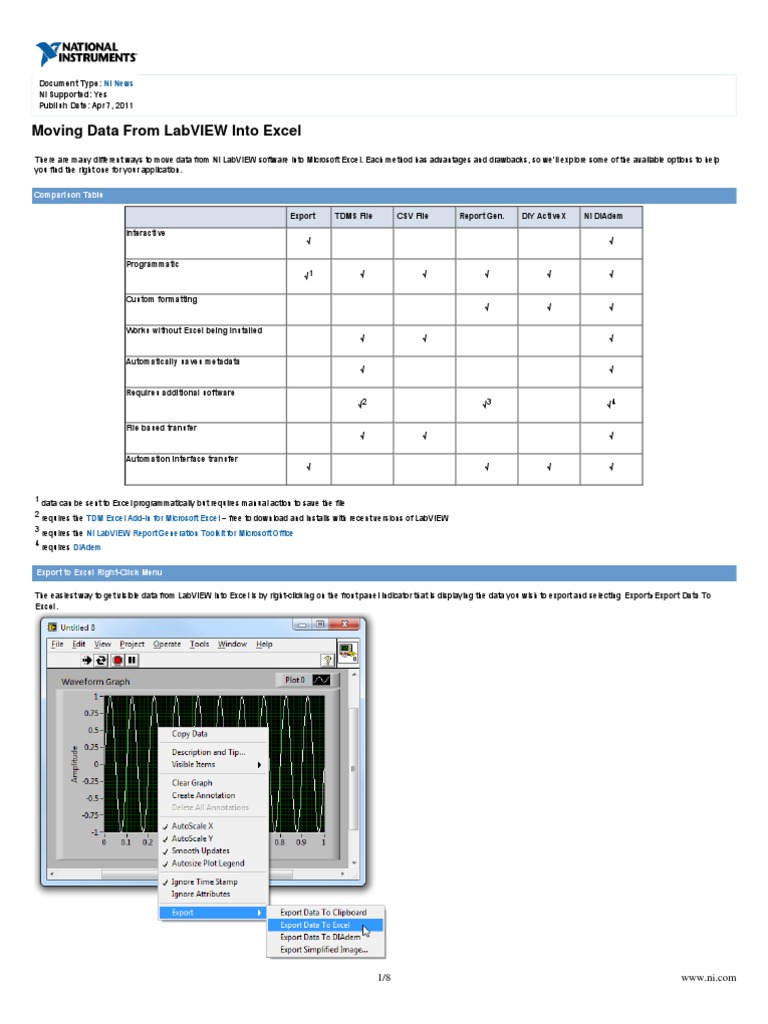 Tdms Excel Converter
