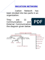 Communication Network