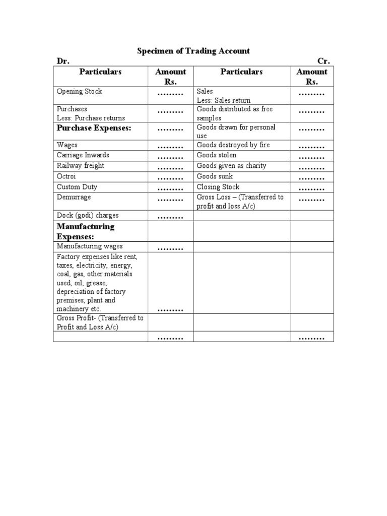 Format of Final Accounts | PDF | Bad Debt | Expense