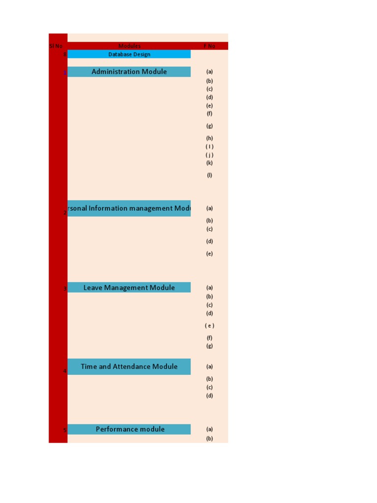 Employees Management System | PDF | Human Resource Management | Databases