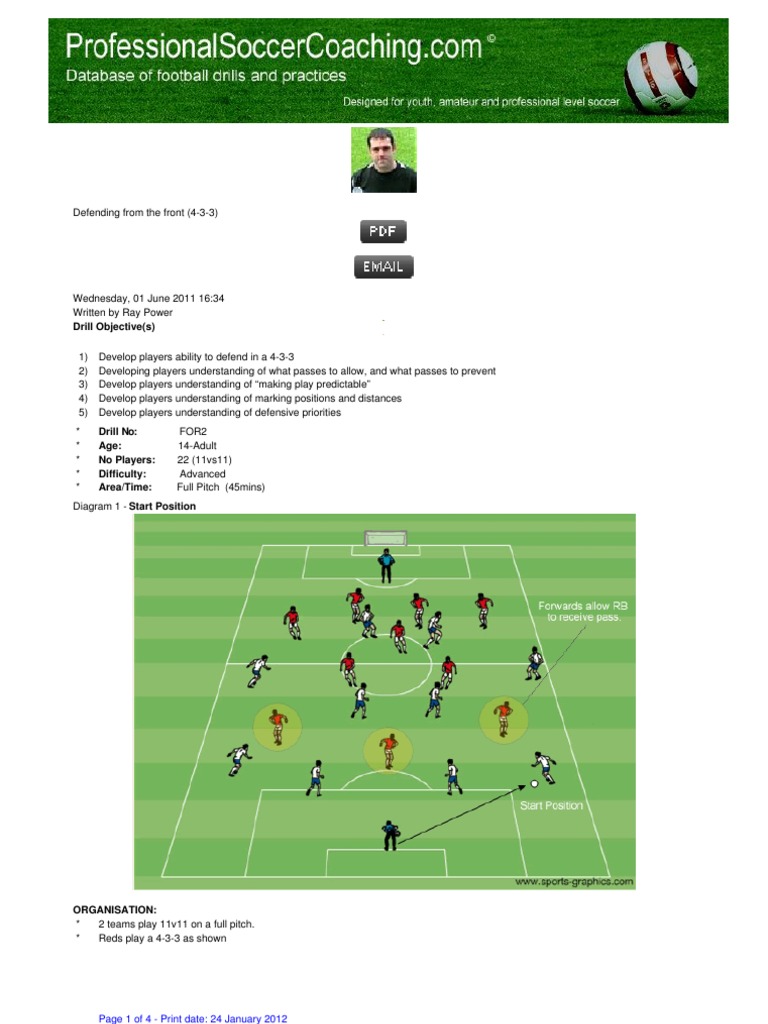 Defending From The Front 4 3 3 Pdf Defender Association Football Forward Association Football