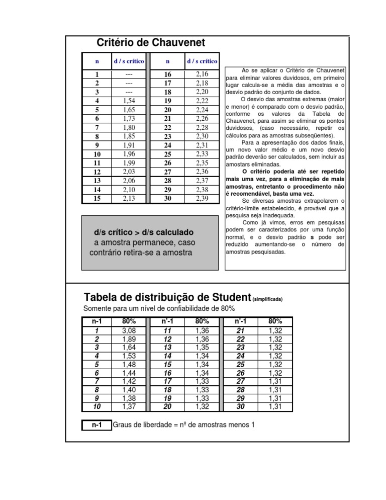 Manual de apostas desportivas download Manual de apostas desportivas download