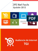 Penetración de Los Medios de Comunicación en Argentina