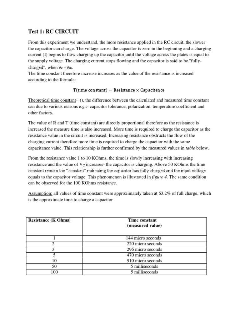 LAB Report 3 Inductor Capacitor