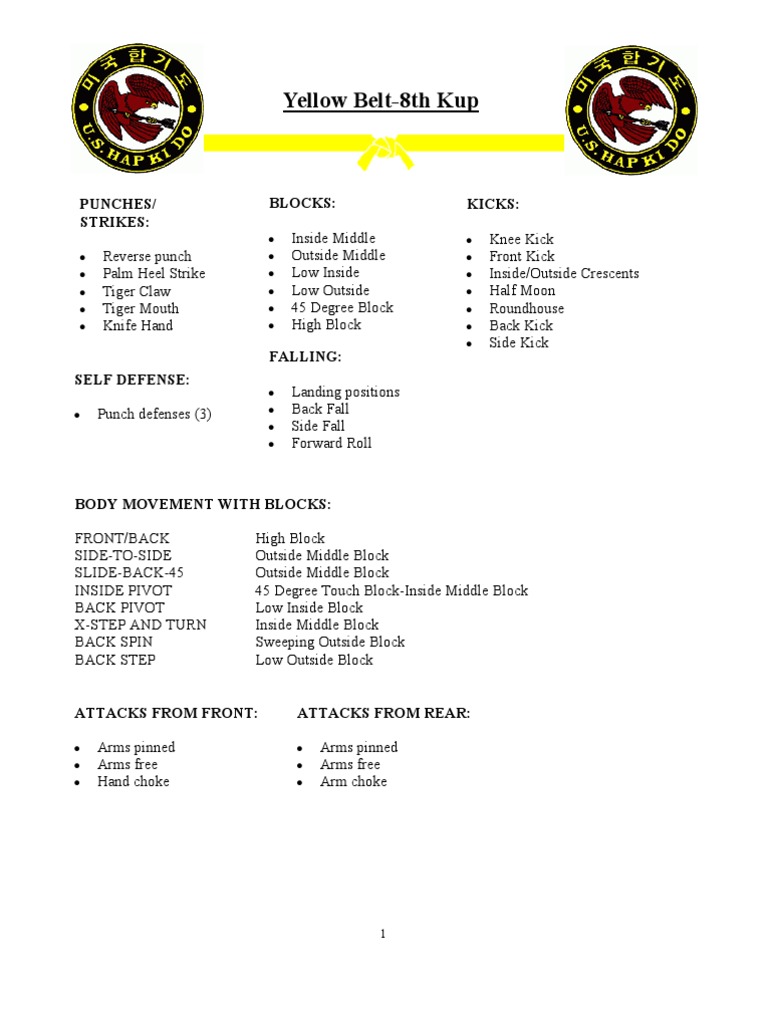 Us Hapkido Ranks Combat (37 views)