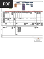 Organigrama Del Estado Peruano