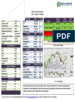 Sample Daily Market Commentary and Technical Analysis of Dhaka Stock Exchange