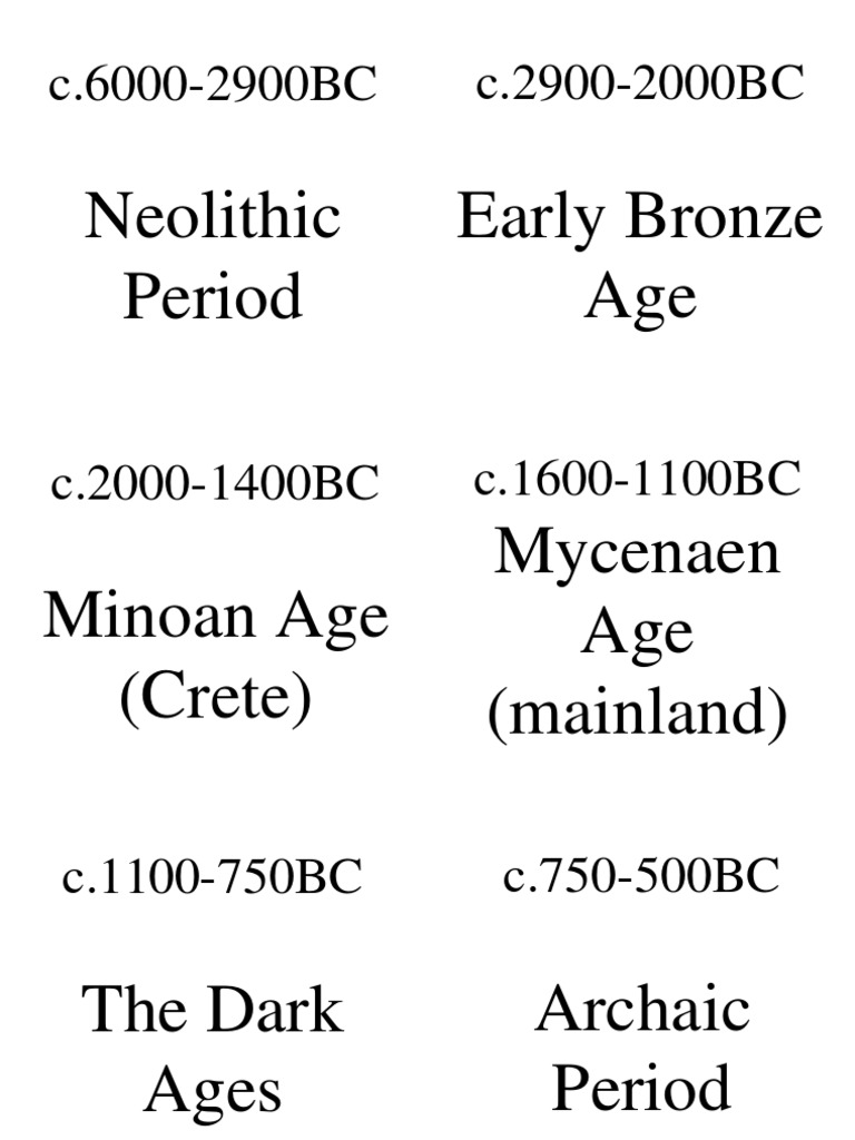 Ancient Greek Historical Timeline | PDF | History