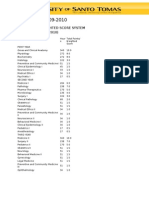 Curriculum 2009-2010: Curriculum Weighted Score System (School Year 2009-2010)