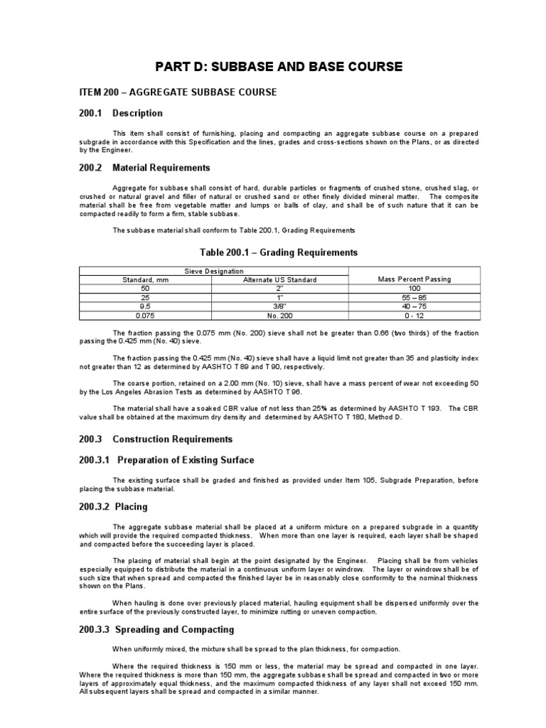 ITEM 200 Latest 2004 | PDF