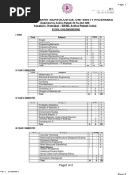 JNTUH Syllabus 2013 Civil Engg Course Structure