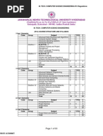 JNTUH Syllabus 2013 M.Tech CSE