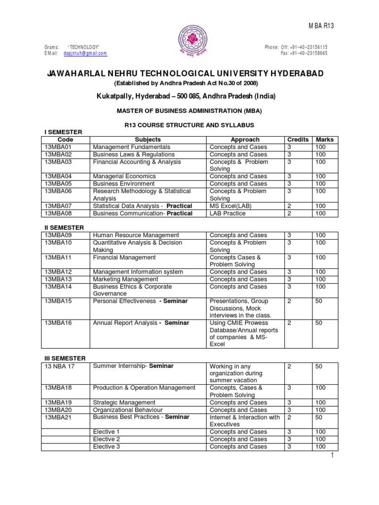 JNTUH MBA Course Structure and Syllabus 2013 | PDF | Valuation (Finance ...