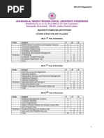 JNTUH MCA Syllabus 2013