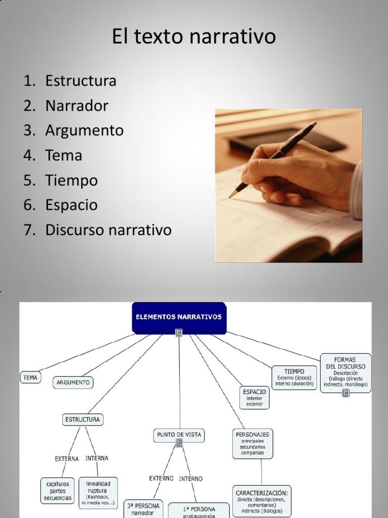 Texto Narrativo Narración Idiomas