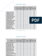 Calificaciones Finales JUNIO 2013