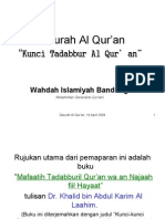 Kunci Tadabbur Al Qur’an