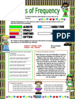 Adverbs of Frequency