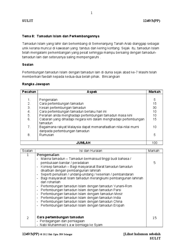 Sejarah Kertas 3 Contoh Jawapan Tingkatan 4 5 Spm 2021