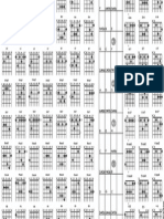 Guitar Fret Board and Chords