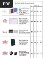 WinTouch Tablets Catalogue New