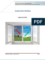 Lighthouse Weekly Chart Window - 2013-08-26