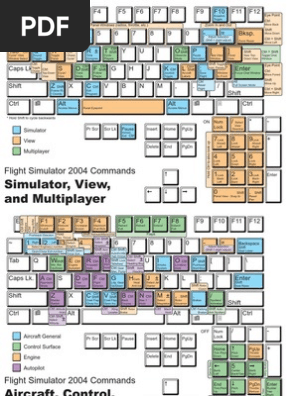 Flight Simulator Keyboard Controls United Airlines And Travelling - roblox keyboard shortcuts