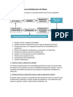 3.3 Metodología Para la Distribución de Planta