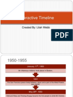 Interactive Timeline 1950-1955