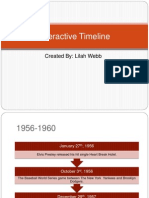 Interactive Timeline 1956-1960