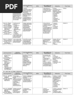 New Century Mathematics 8 Syllabus