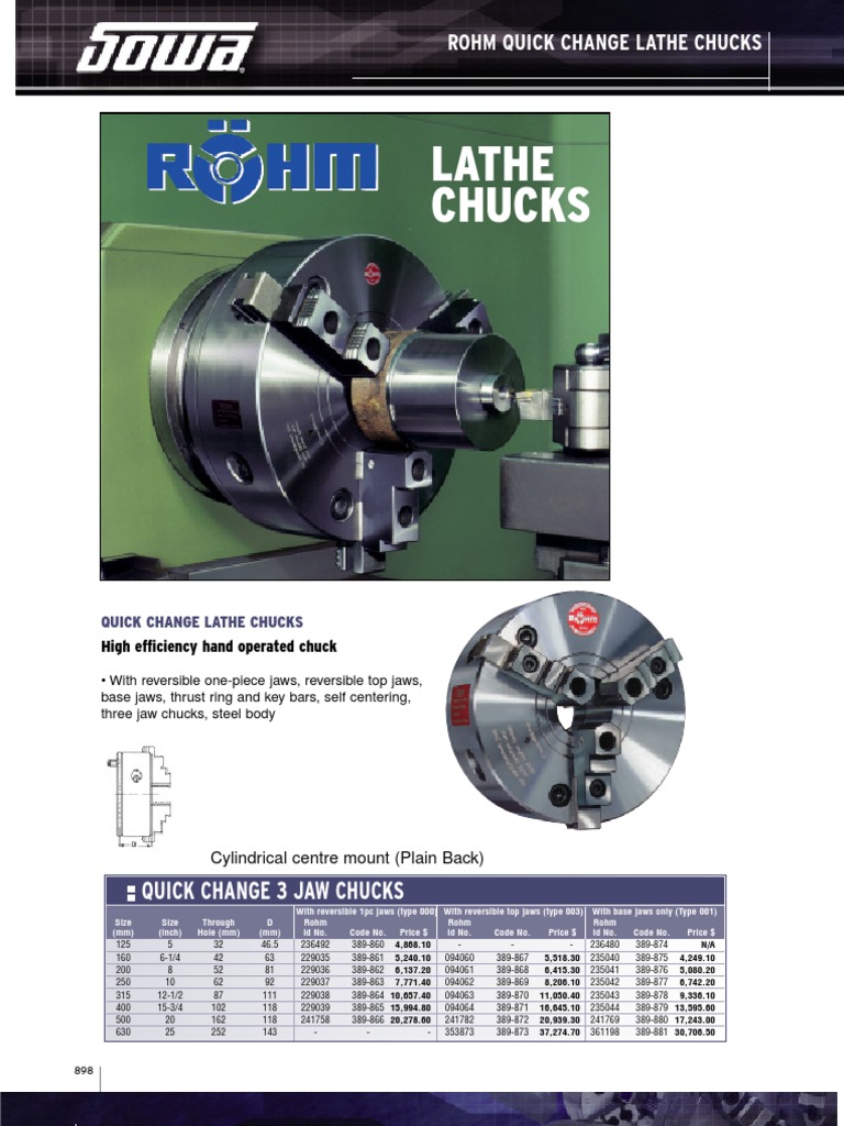 Rohm Spindles and Chucks Tools Metalworking