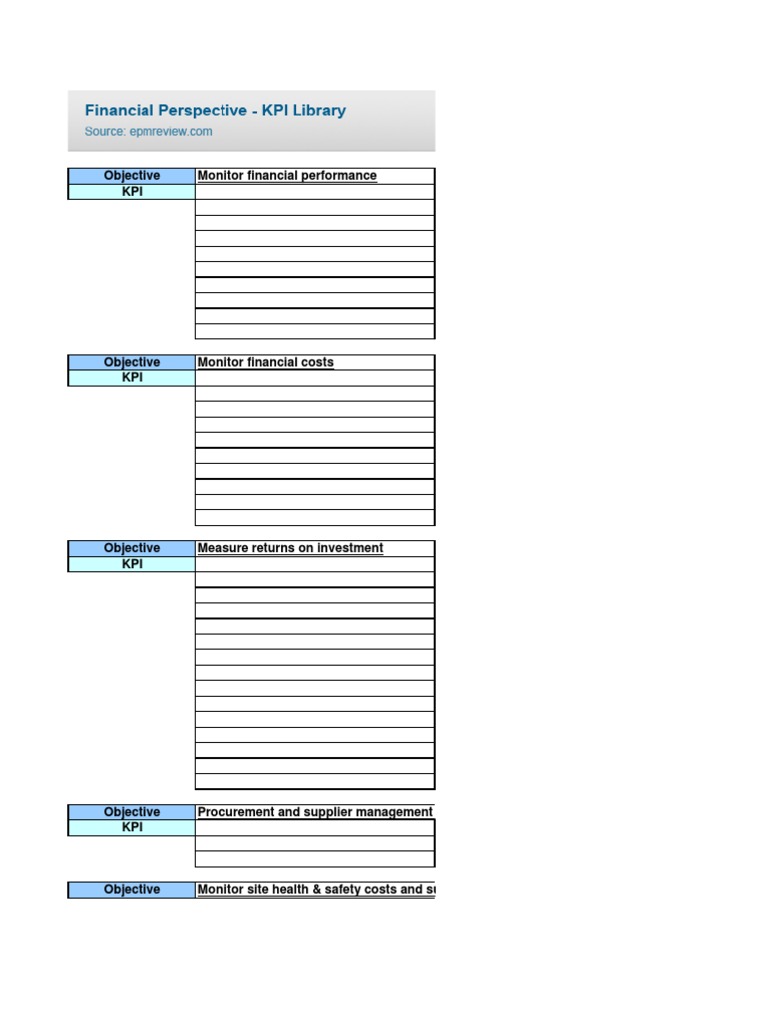 Labor KPI Monitoring and Management | PDF | Revenue | Labour Economics