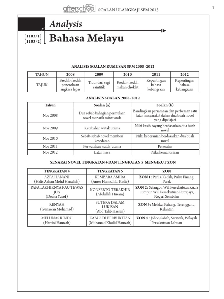 Ulangkaji Spm 2013 Full Pdf