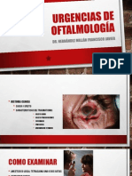 Urgencias de Oftalmología