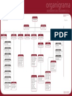 Organigrama Bisa