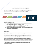 Warehousing and Distribution